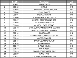 RIGHT CRANKCASE COVER & WATER PUMP ASSY - KPMOTO-CLUB