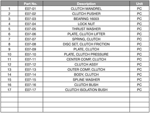 CLUTCH - KPMOTO-CLUB