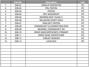 CRANKSHAFT & PISTON - KPMOTO-CLUB