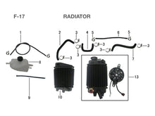 Load image into Gallery viewer, RADIATOR - KPMOTO-CLUB
