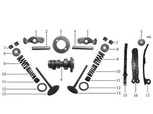 VALVE TRAIN