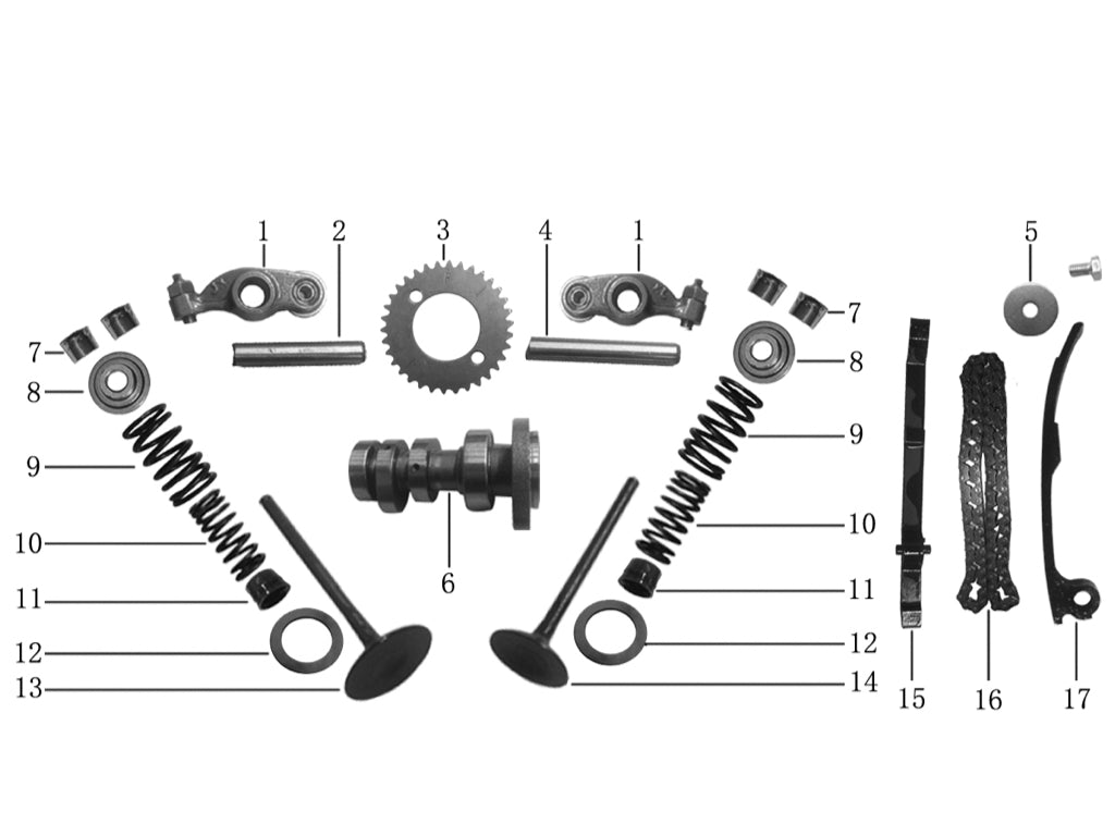 VALVE TRAIN