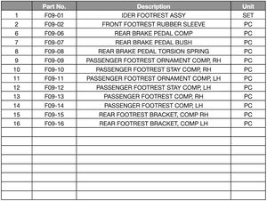 FOOTREST - KPMOTO-CLUB